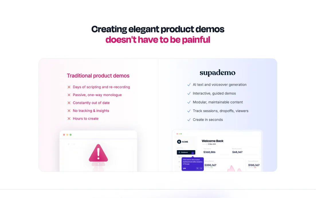 Supademo Before and after visual screenshot